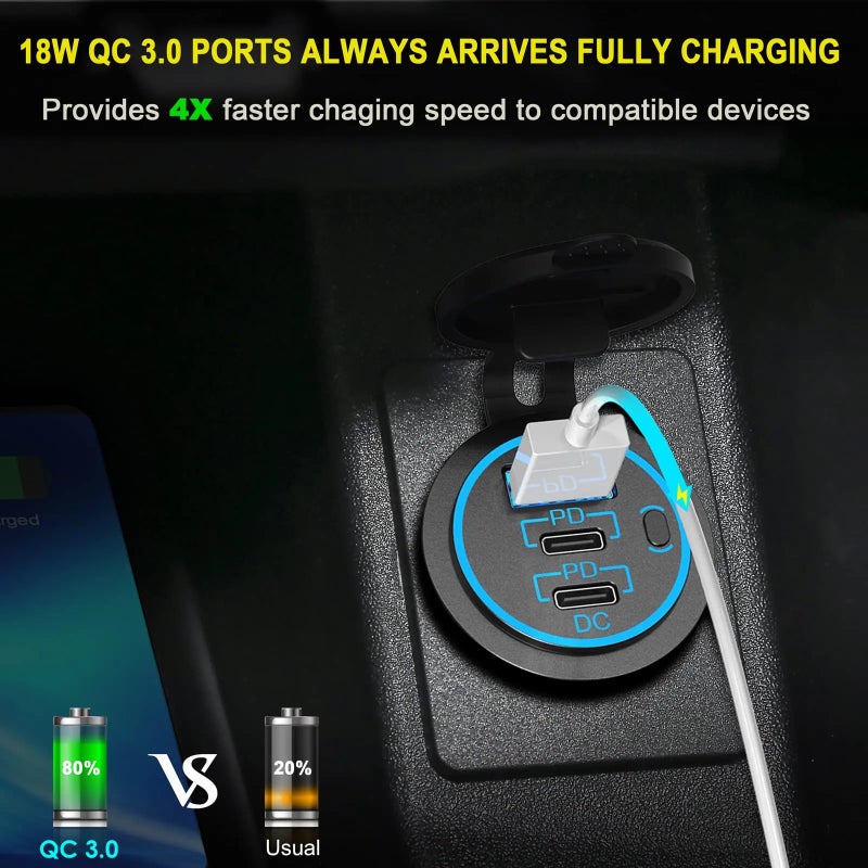 Bluejw Universal Smart Dual Port QC 3.0 & USB-C PD Fast Car Charger - Top Fire Power Time Inside - Automobile Charger - Image 5